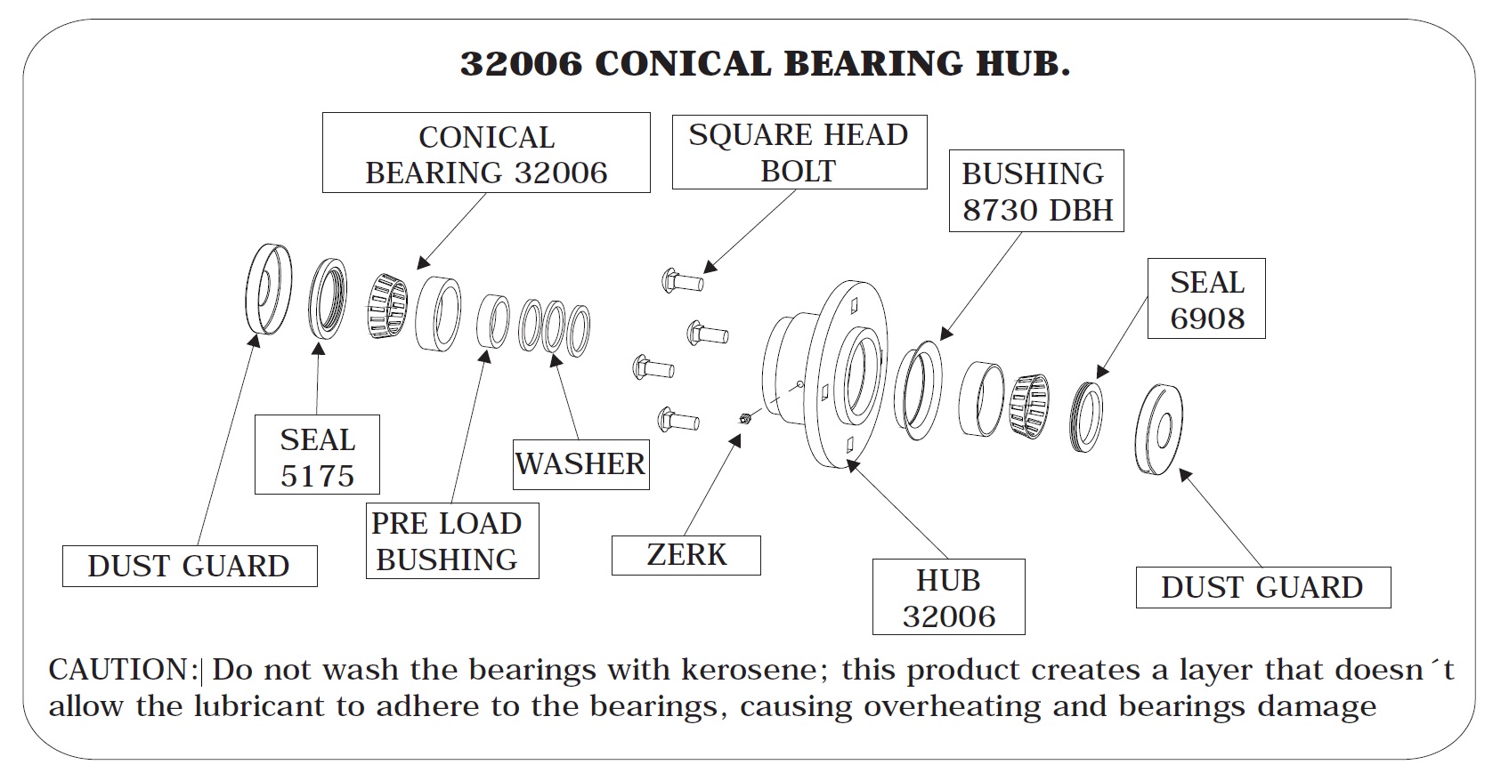 Fig. 32006 CONICAL BEARING HUB.