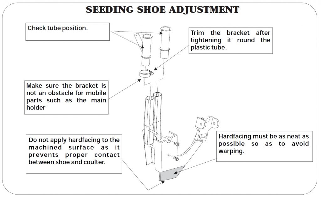 Seeding Shoe